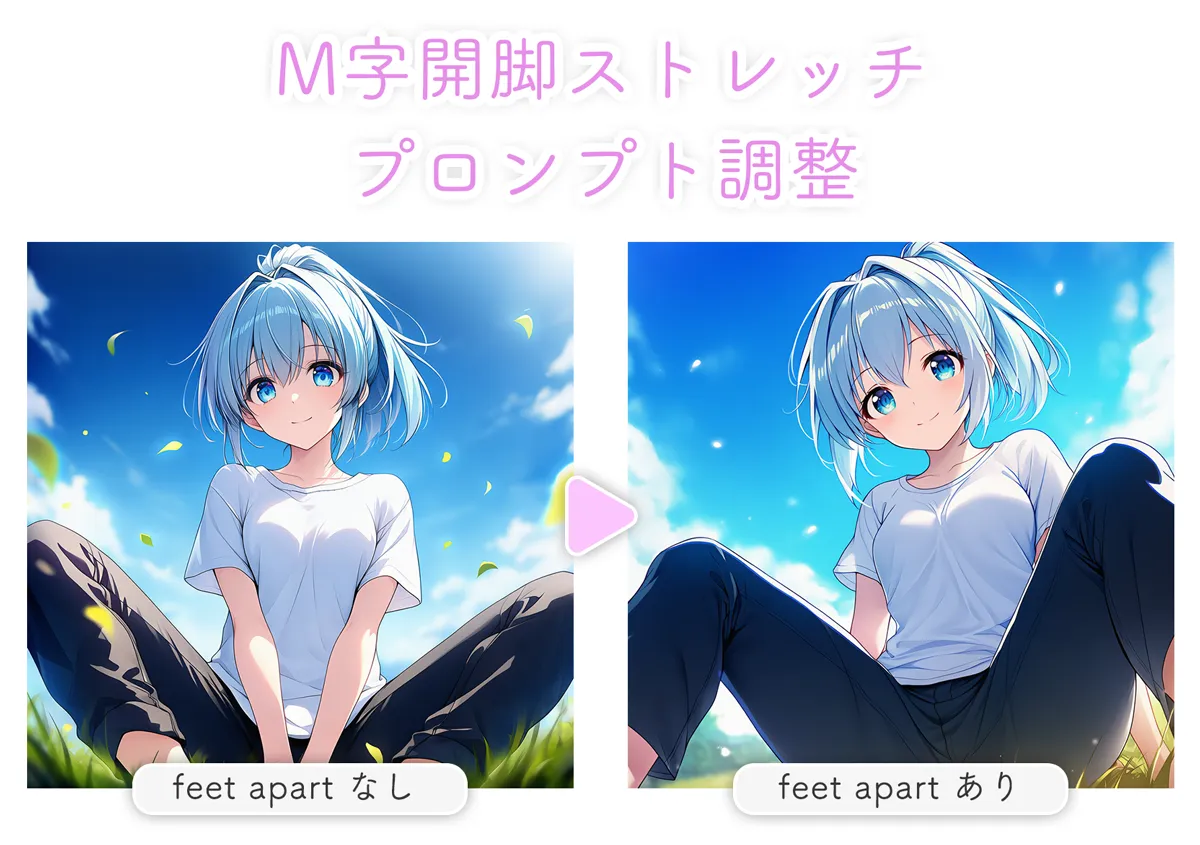 M字開脚ストレッチのプロンプトに両足を離すプロンプトを加えて変化を検証する画像資料