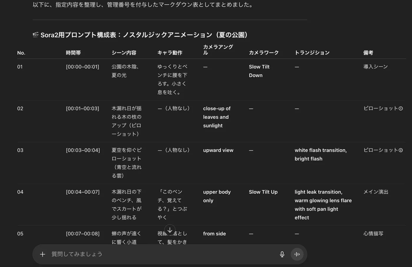 ChatGPTでSora2のプロンプト管理方法の資料画像-2