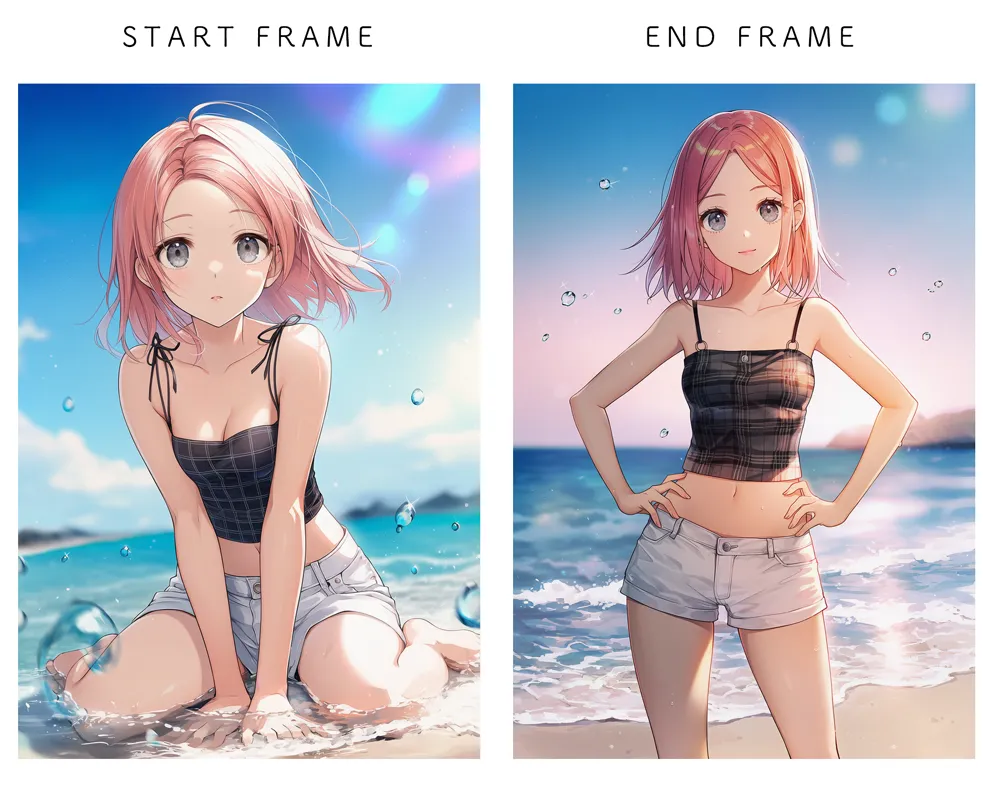 Grok ImagineでSTART/ENDフレームを使用するための画像素材