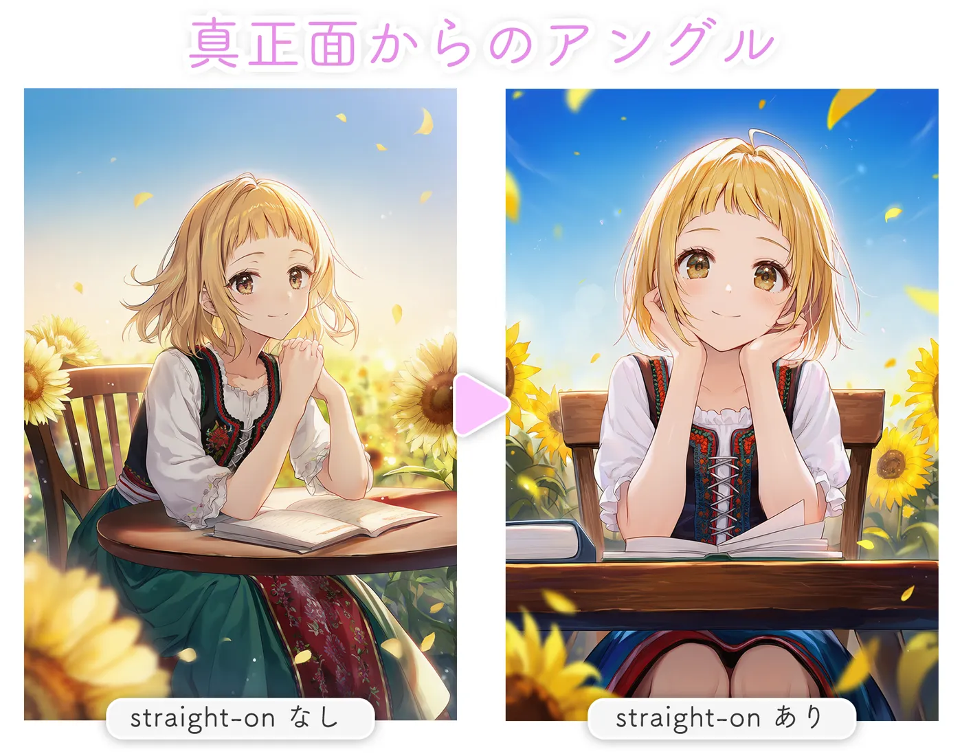 真正面からのアングルを固定するプロンプト紹介