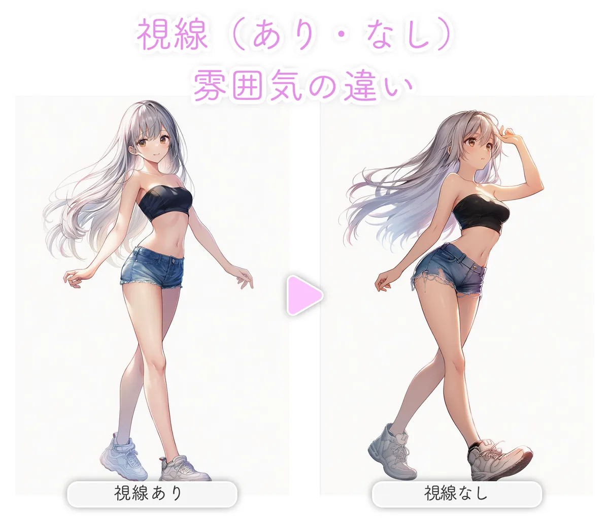 視線のある・なしで歩く動作の見え方の違いを表す資料