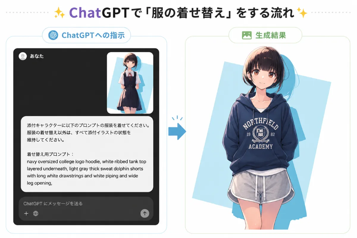 NovelAIのベースのAIイラストをChatGPT（GPT Image 2.0）を用いて服の着せ替えをした作例-4（テキストプロンプトからパーカー、ショートパンツに着せ替えした例）