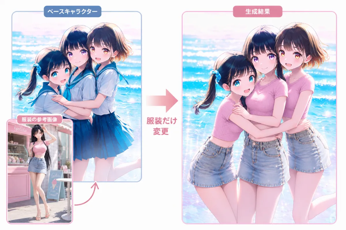 NovelAIのベースのAIイラストをChatGPT（GPT Image 2.0）を用いて、美少女3人組の服の着せ替えをした作例-1