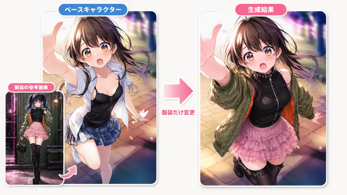 NovelAIのベースのAIイラストをChatGPT（GPT Image 2.0）を用いて服の着せ替えをした作例-3（複雑な構図のイラストに対して着せ替えした例）