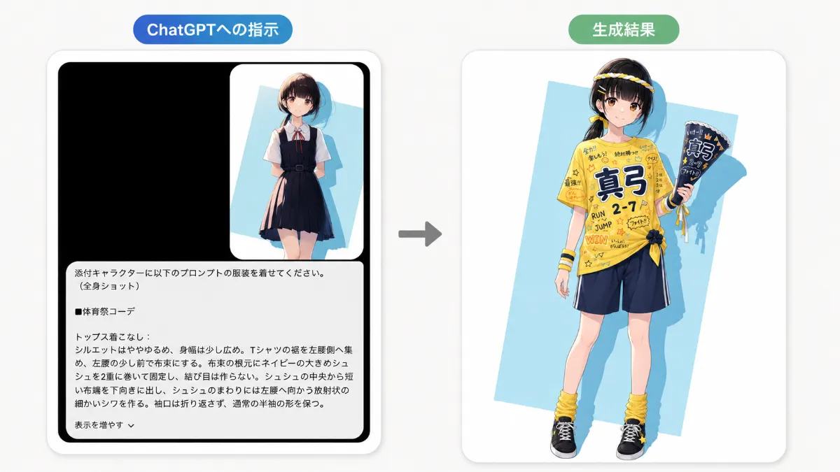 NovelAIのベースのAIイラストをChatGPT（GPT Image 2.0）を用いて服の着せ替えをした作例-2（テキストプロンプトからの着せ替え）